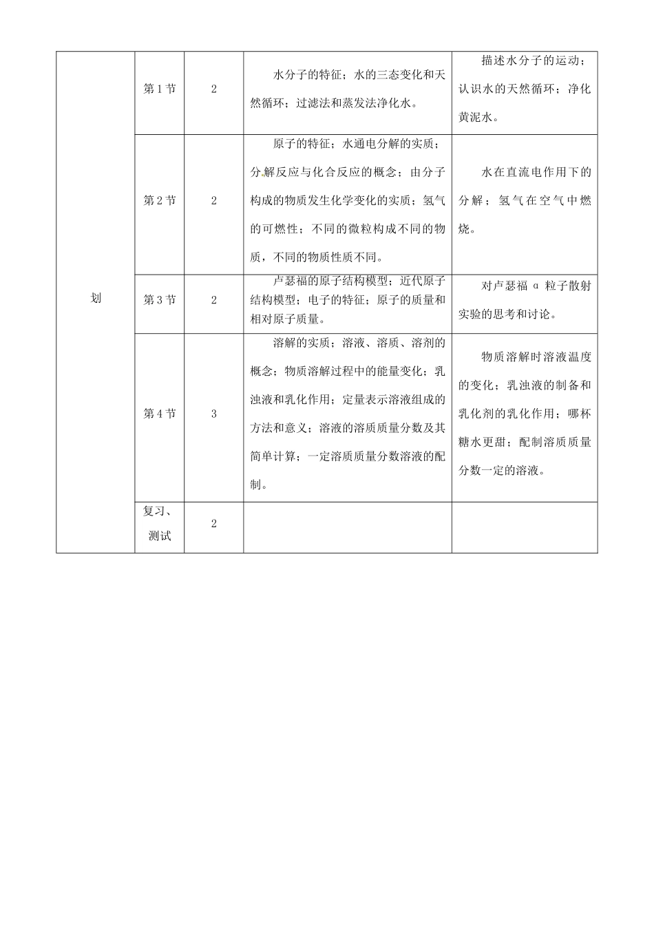 九年级化学上册 第2单元 水和溶液1 教案 鲁教版_第2页