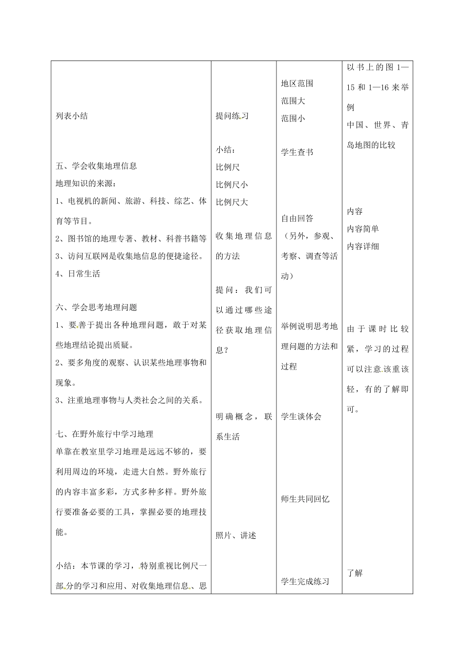 七年级地理上册 1.2 我们怎样学地理（第2课时）教案 湘教版-湘教版初中七年级上册地理教案_第3页