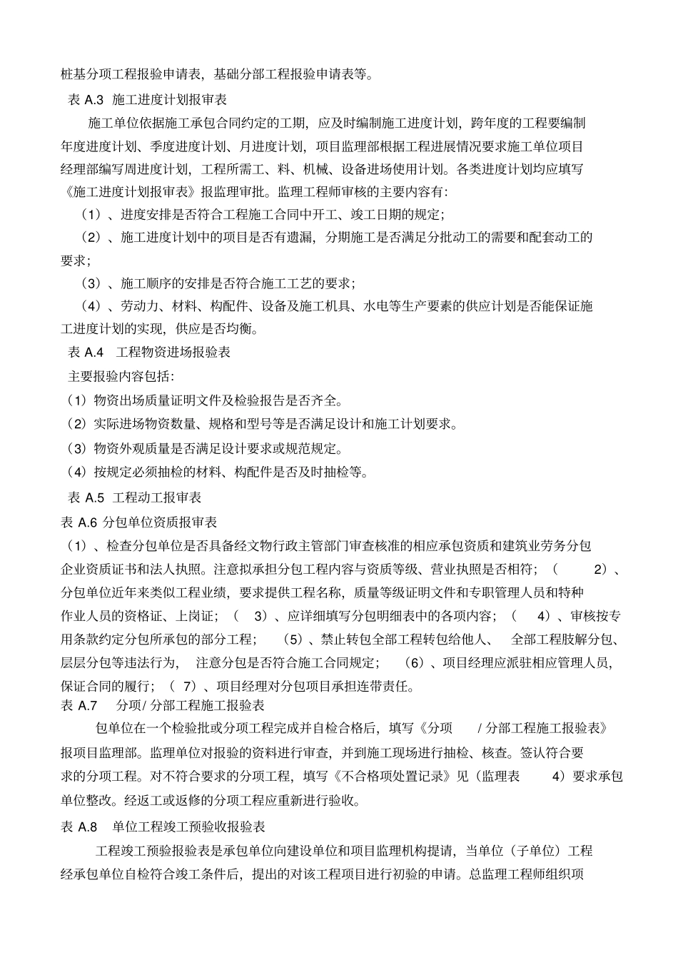 古建筑修建工程建设施工监理表格样式35_第2页