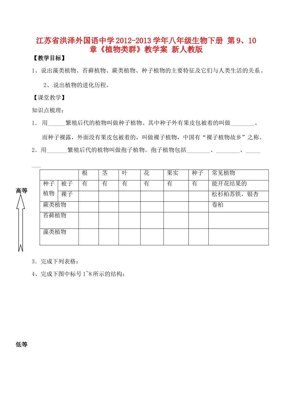 江苏省洪泽外国语中学2012-2013学年八年级生物下册 第9、10章《植物类群》教学案 新人教版_第1页