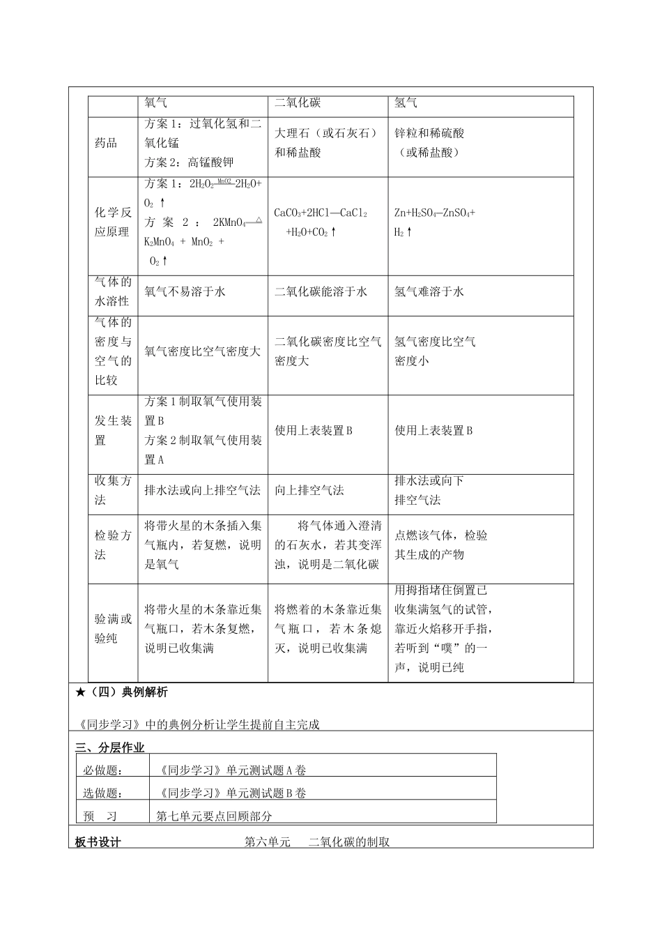 山东省郯城三中2012年秋九年级化学上册《二氧化碳的制取》教案 新人教版_第3页