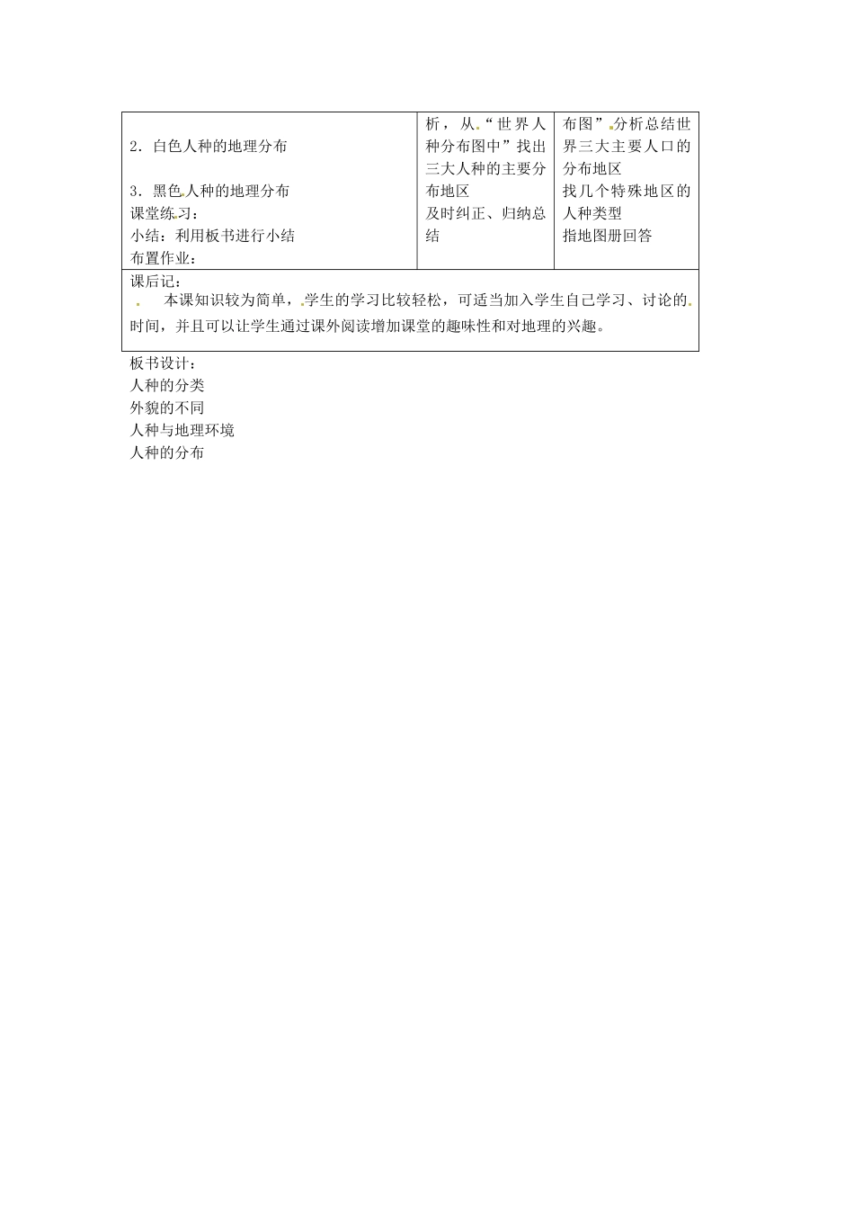 七年级地理上册 3.2 世界的人种教案 湘教版_第2页