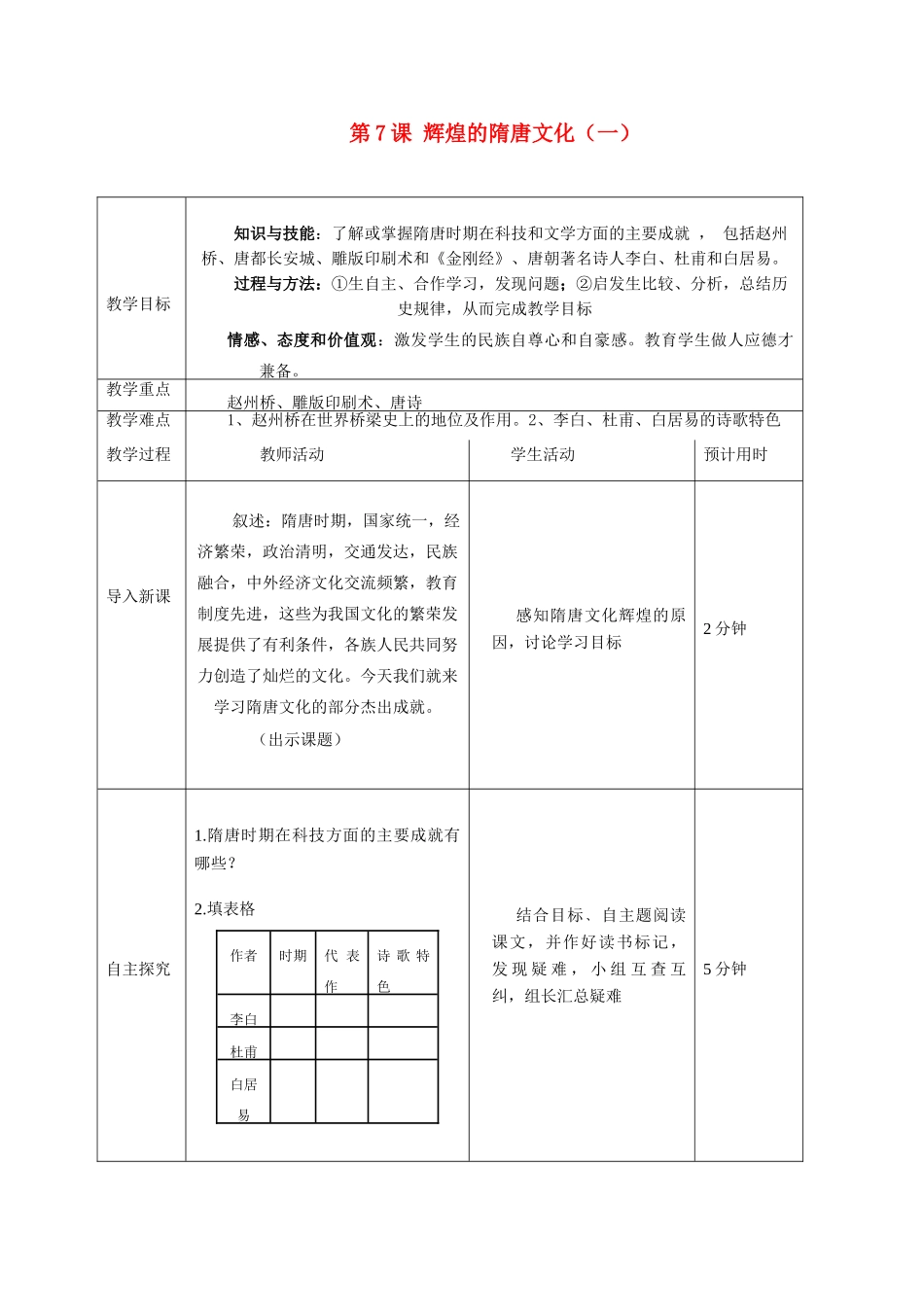 七年级历史下册第7课 辉煌的隋唐文化（一）教案人教版_第1页
