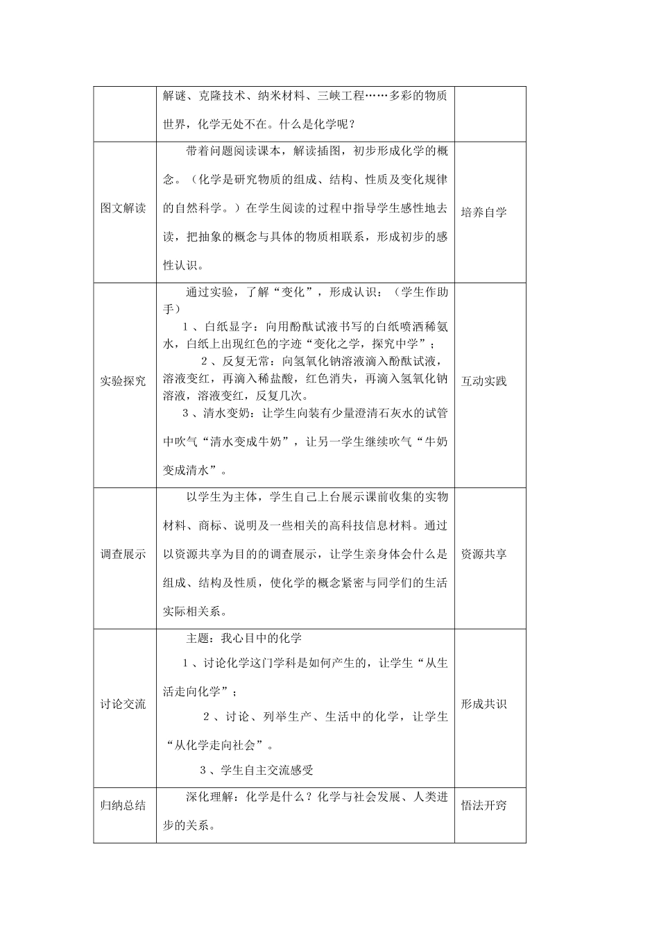 九年级化学上册 优质课堂教学设计与案例 人教新课标版_第2页