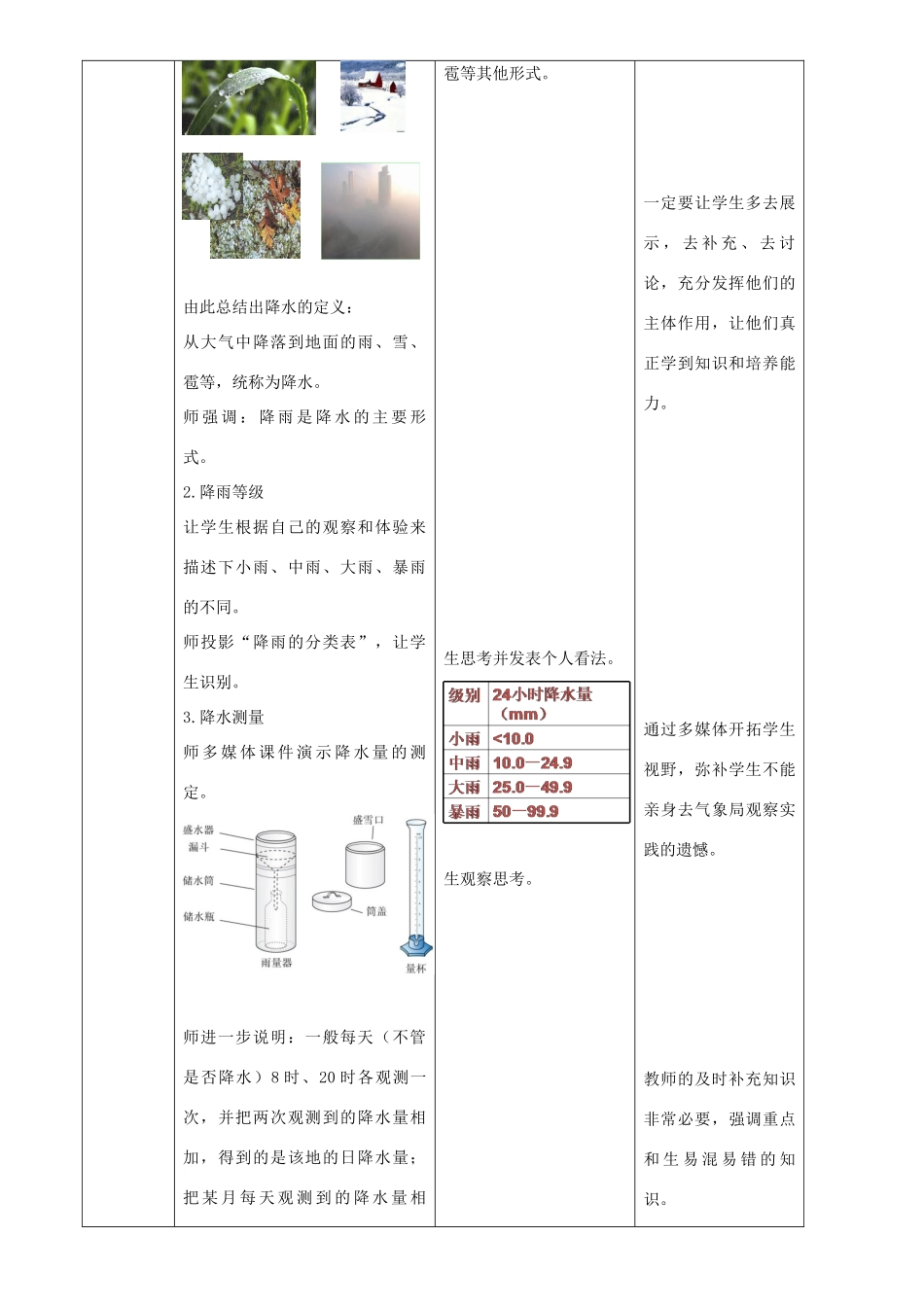 七年级地理上册 4.3降水的变化与差异教学设计 （新版）商务星球版-（新版）商务星球版初中七年级上册地理教案_第2页