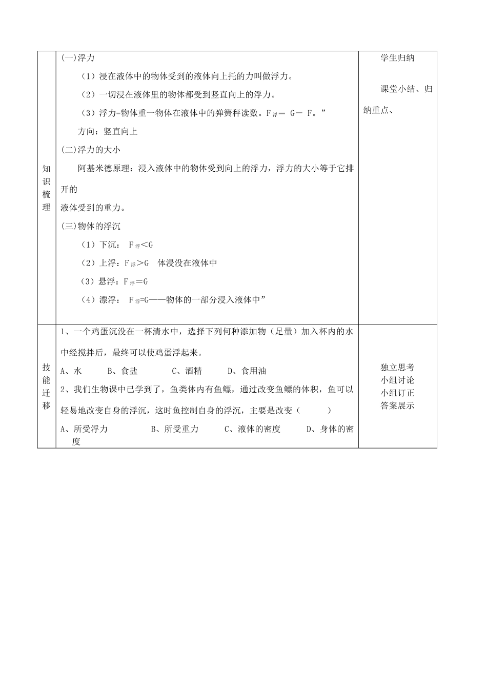 山东省邹平县实验中学2012-2013学年八年级物理下册 10.1《浮力》教案 （新版）新人教版_第3页
