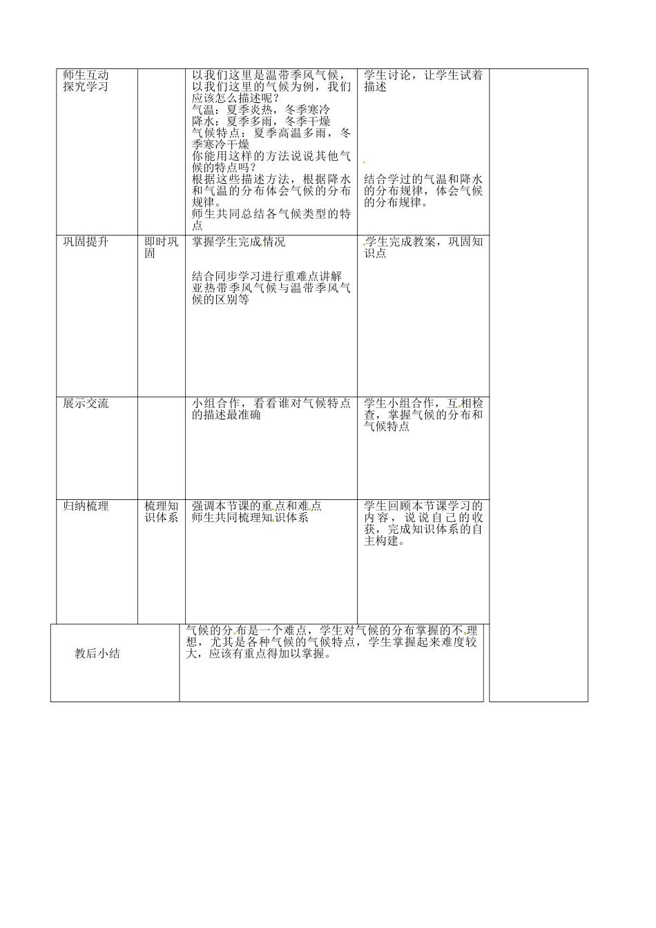 山东省临沭县第三初级中学2012年秋七年级地理上册《3.4世界的气候》教案一 新人教版_第3页