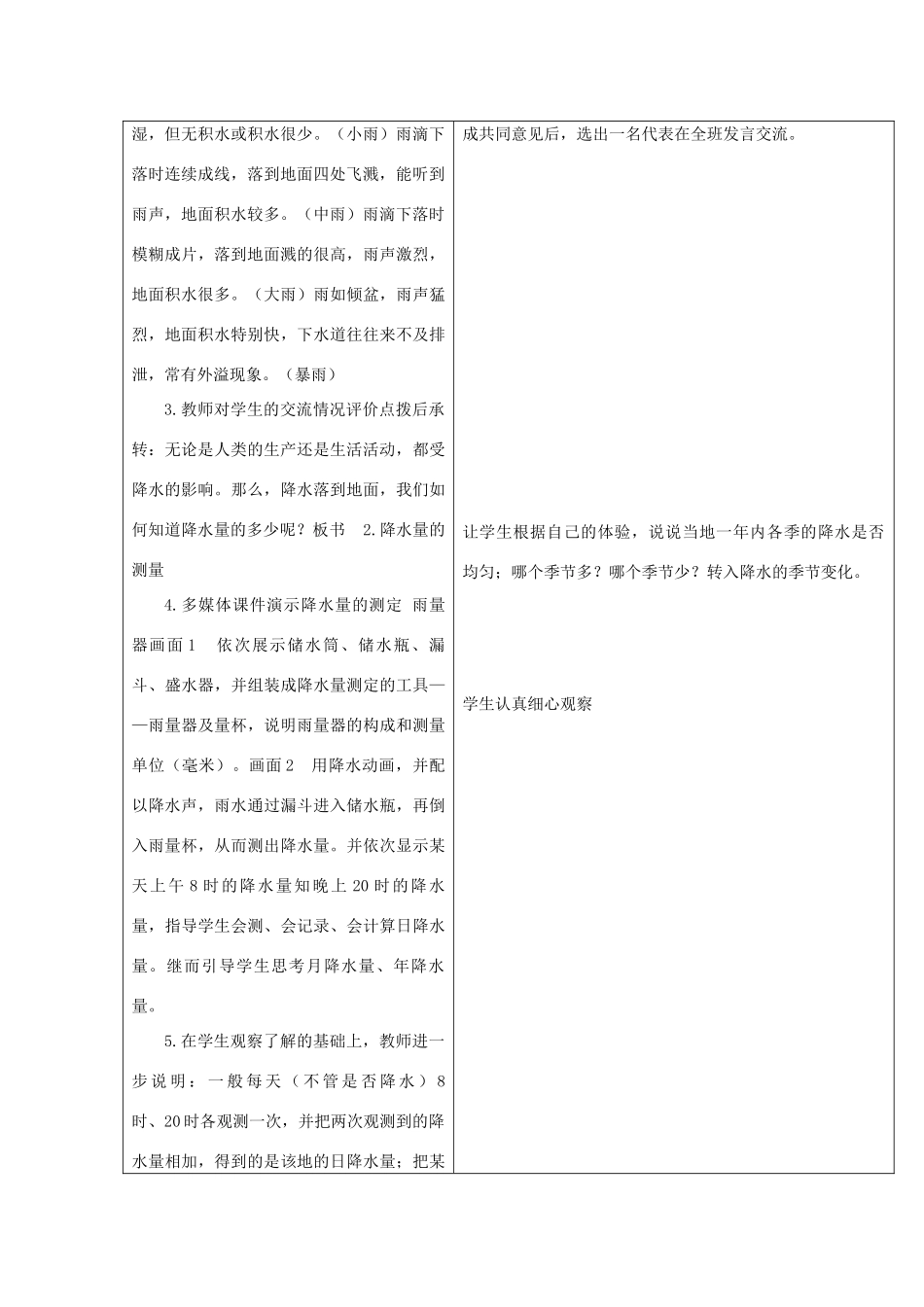 山东省郯城县2012年秋七年级地理上册《降水和降水的分布》教案2 新人教版_第2页