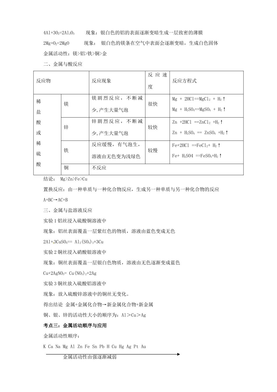 中考化学一轮复习 第7课时 金属的性质教案-人教版初中九年级全册化学教案_第2页