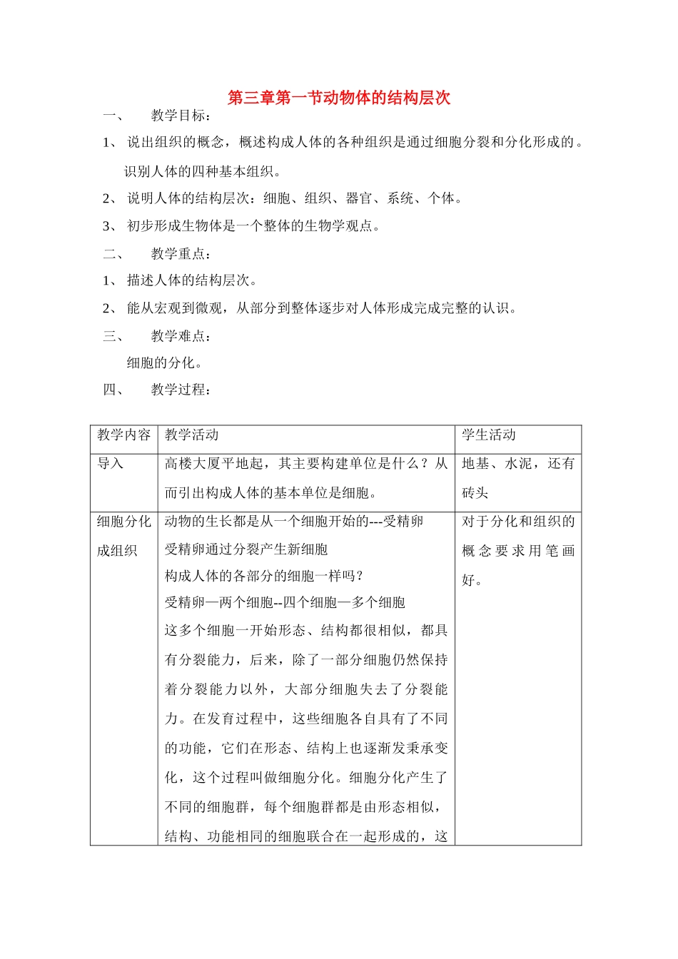 七年级生物2.3.1 动物体的结构层次 1教案人教版_第1页