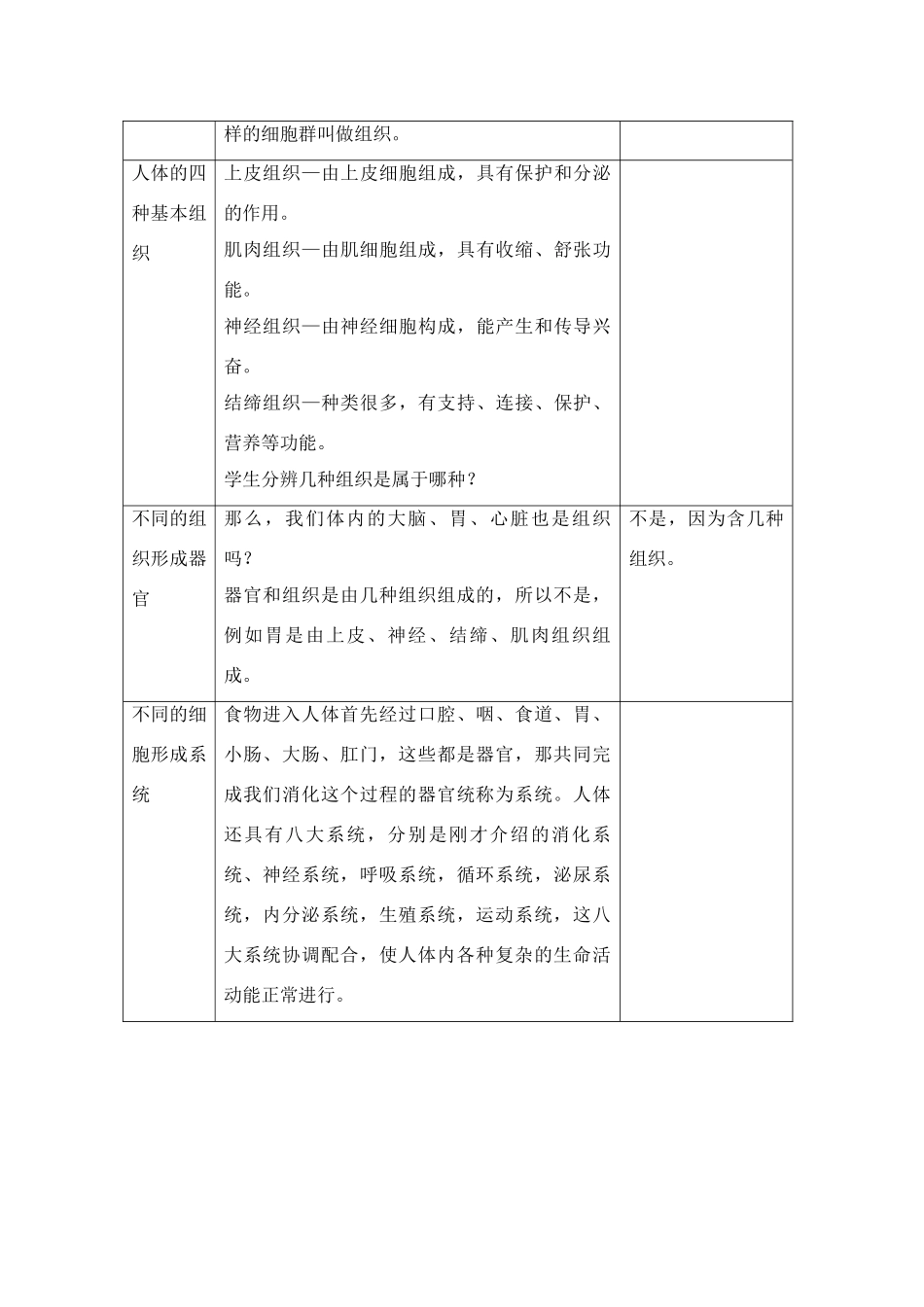 七年级生物2.3.1 动物体的结构层次 1教案人教版_第2页