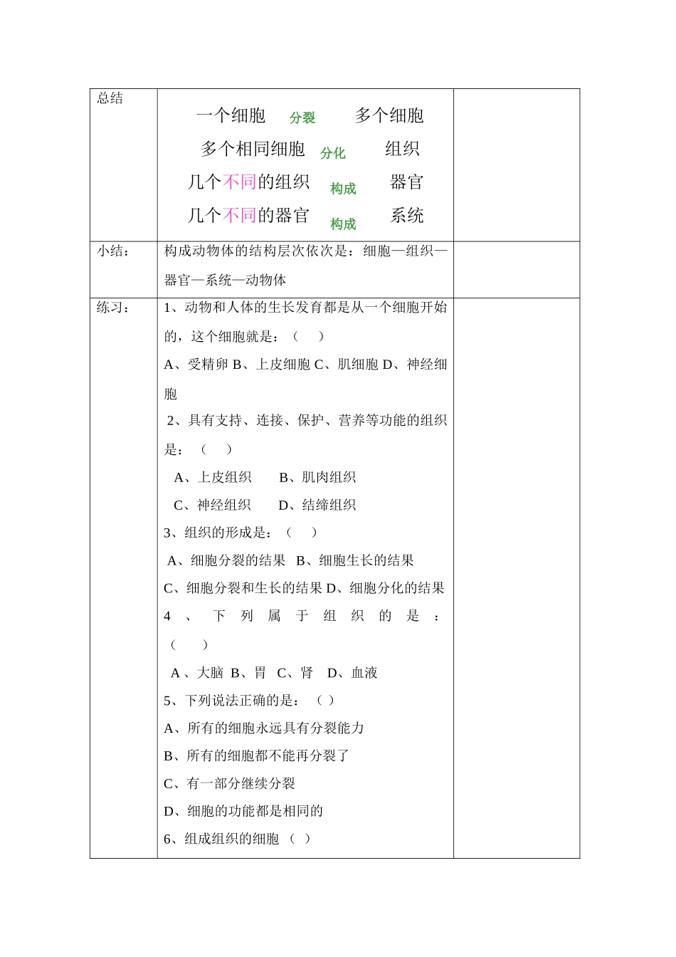 七年级生物2.3.1 动物体的结构层次 1教案人教版_第3页