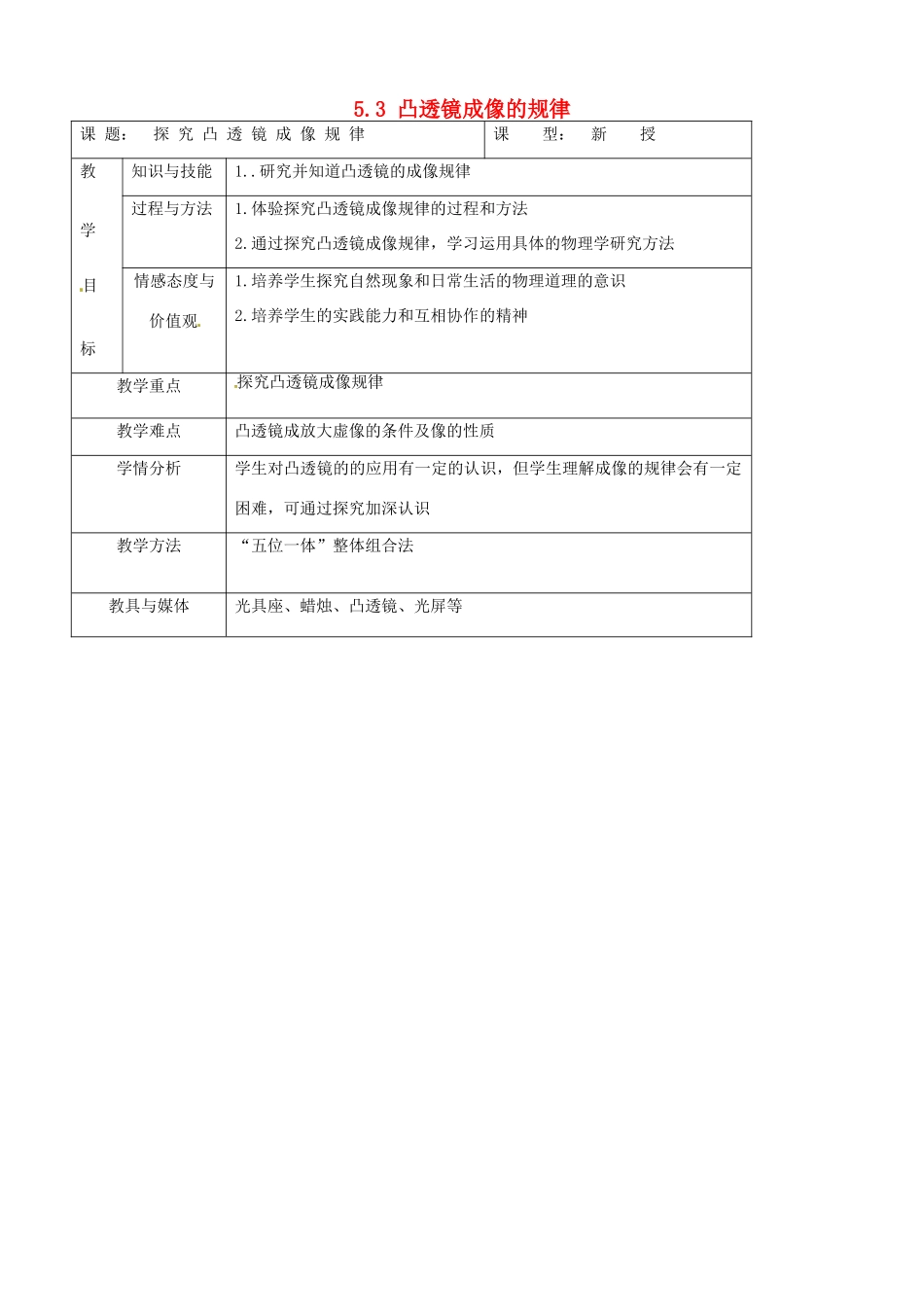 湖北省天门市蒋湖中学八年级物理上册 5.3 凸透镜成像的规律教案 （新版）新人教版_第1页