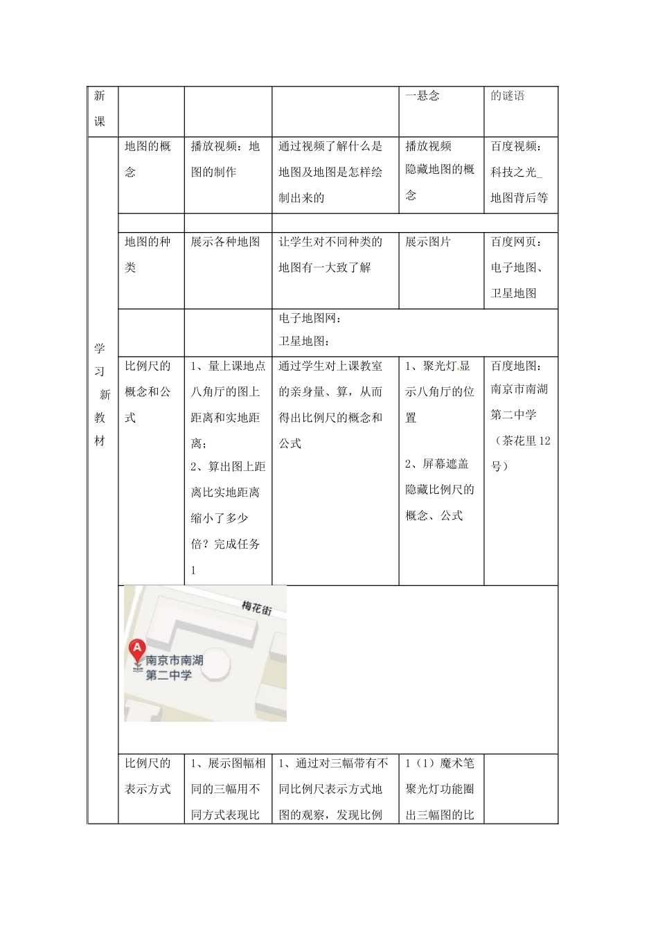 七年级地理上册 1.3 地图的阅读教案 （新版）新人教版_第2页
