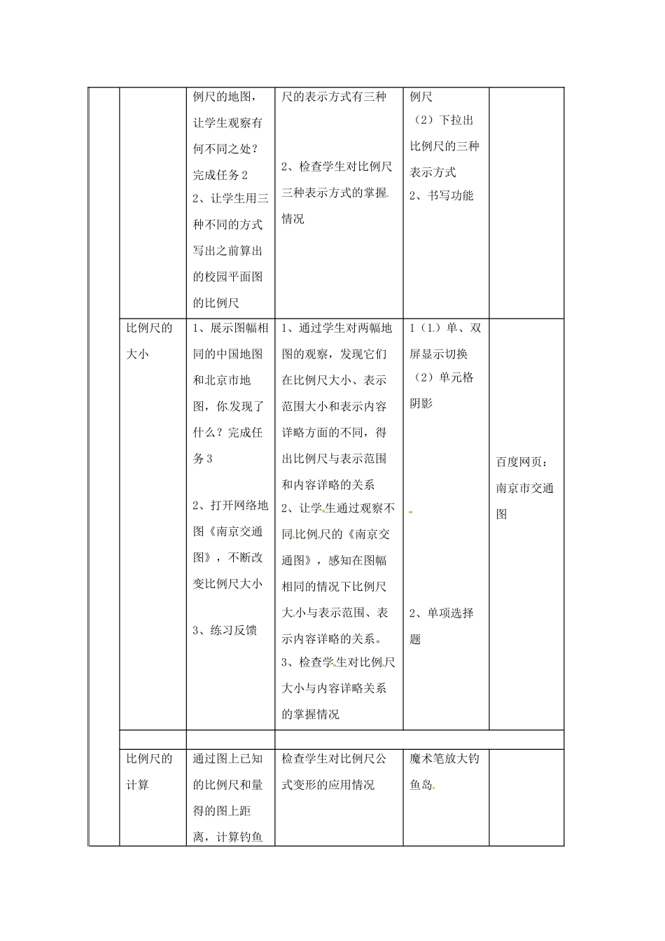 七年级地理上册 1.3 地图的阅读教案 （新版）新人教版_第3页