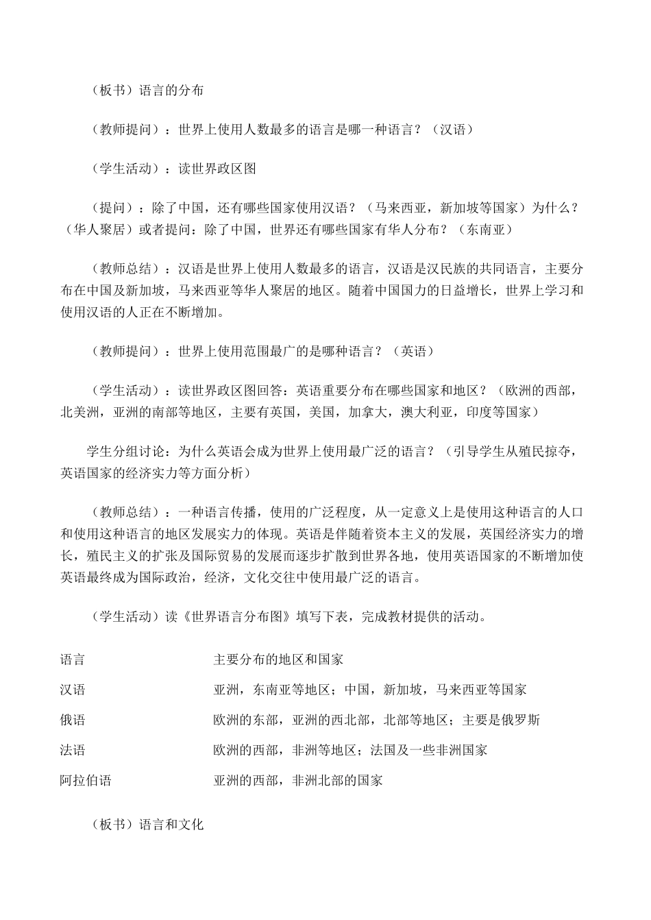 七年级地理世界的语言和宗教 2新人教版_第2页