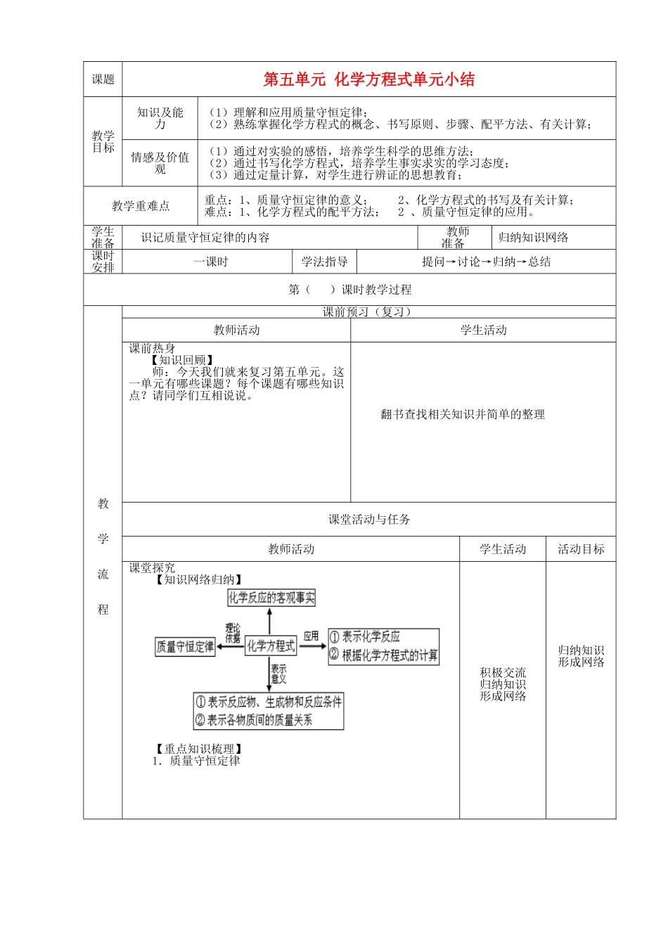 九年级化学上册 第五单元 化学方程式单元小结教学设计 新人教版_第1页