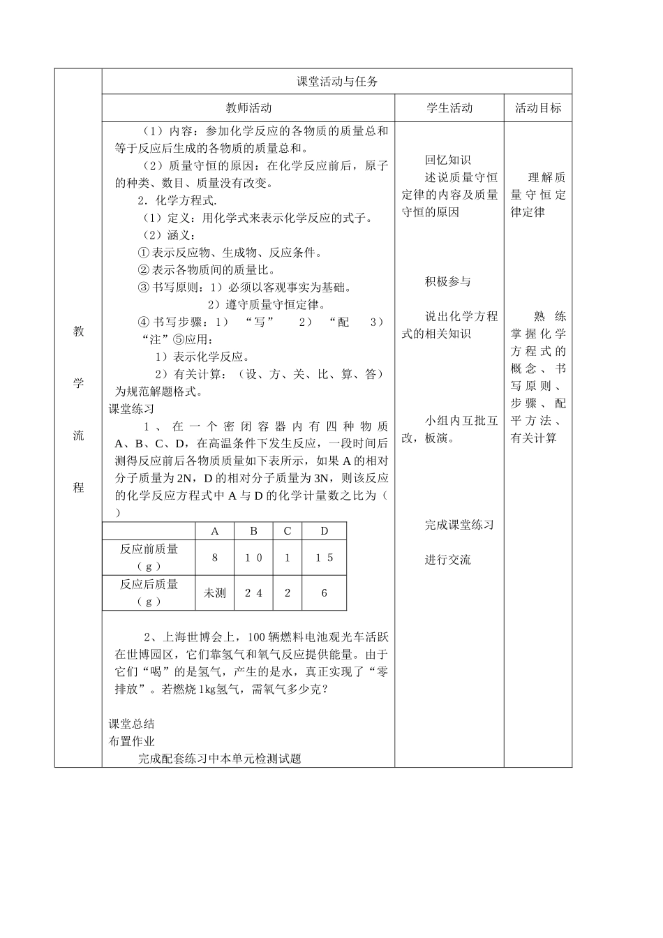九年级化学上册 第五单元 化学方程式单元小结教学设计 新人教版_第2页