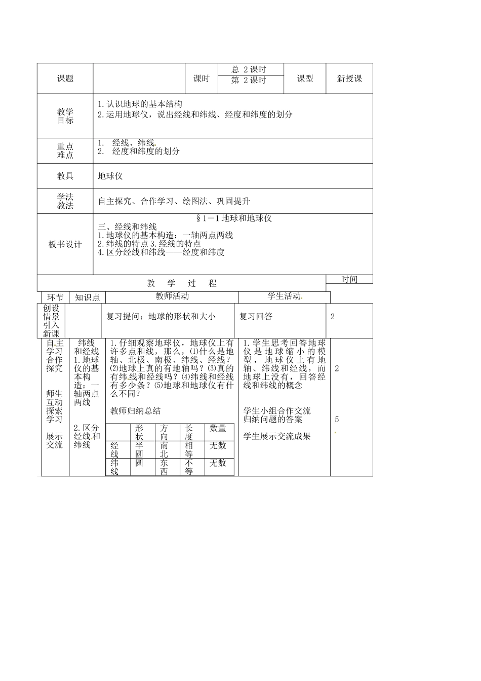 山东省临沭县第三初级中学2012年秋七年级地理上册《1.1地球和地球仪》教案二 新人教版_第2页