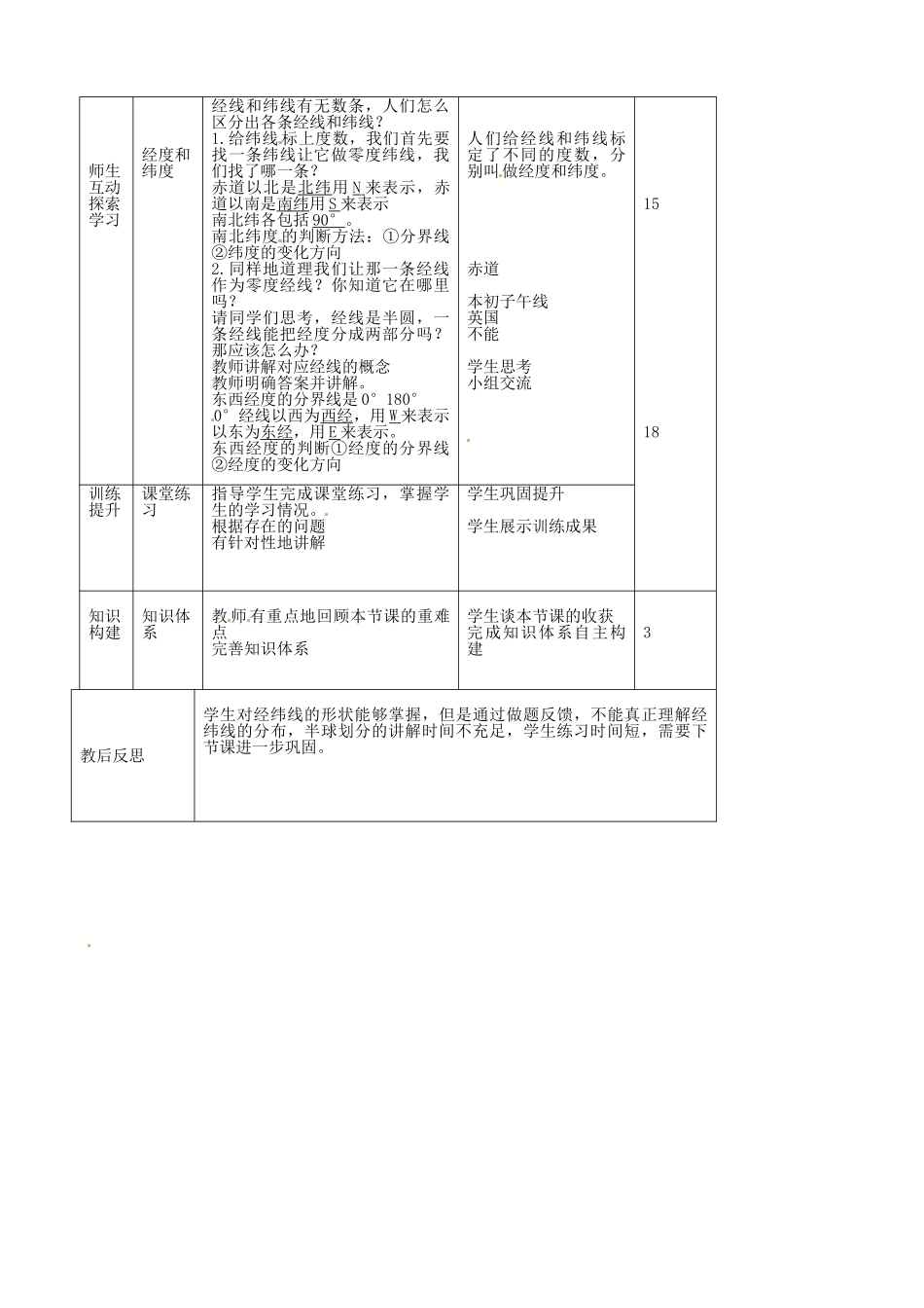 山东省临沭县第三初级中学2012年秋七年级地理上册《1.1地球和地球仪》教案二 新人教版_第3页