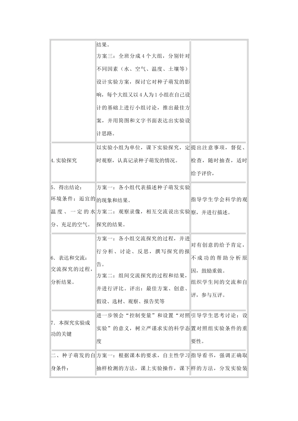 七年级生物上册 第一节种子的萌发教学设计 新人教版_第3页