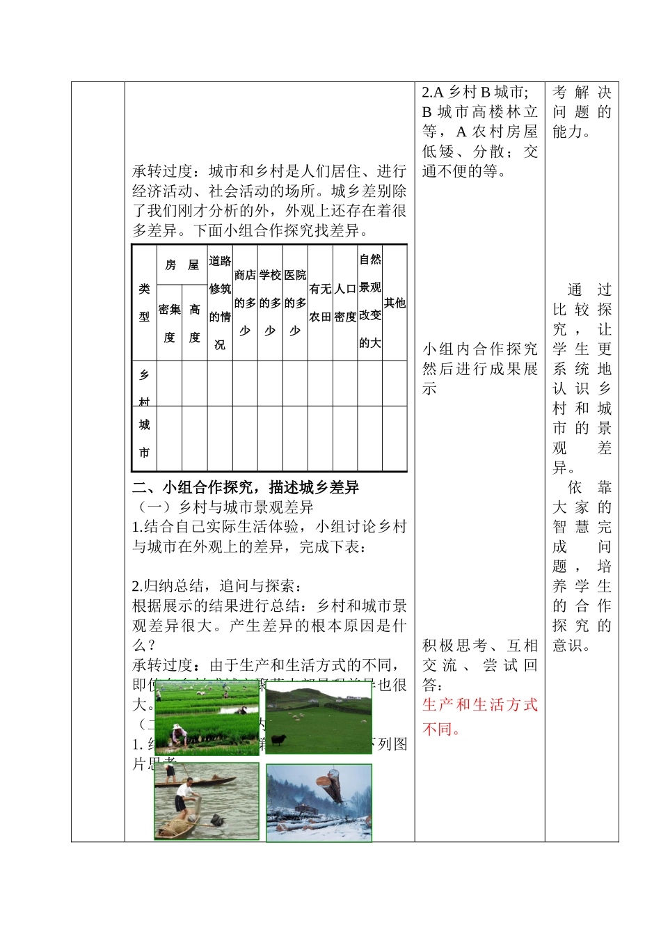 七年级地理上册《第5章 第3节 聚落-人类的居住地》教案 （新版）商务星球版1_第2页