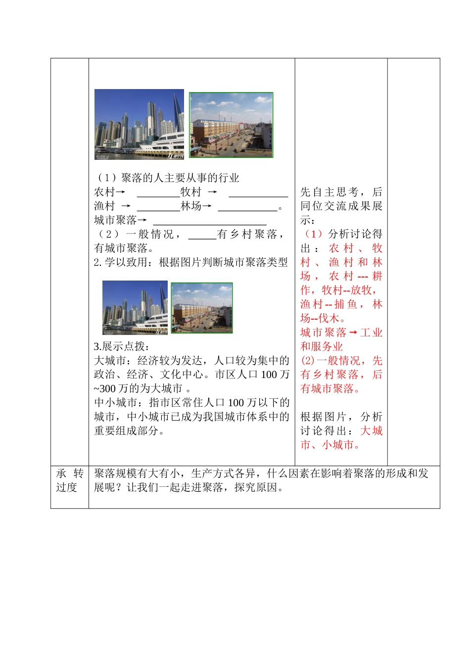 七年级地理上册《第5章 第3节 聚落-人类的居住地》教案 （新版）商务星球版1_第3页