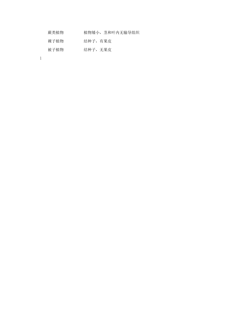 山东省乳山市南黄镇初级中学七年级生物《3.13种子植物（第二课时）》教案 人教新课标版_第3页