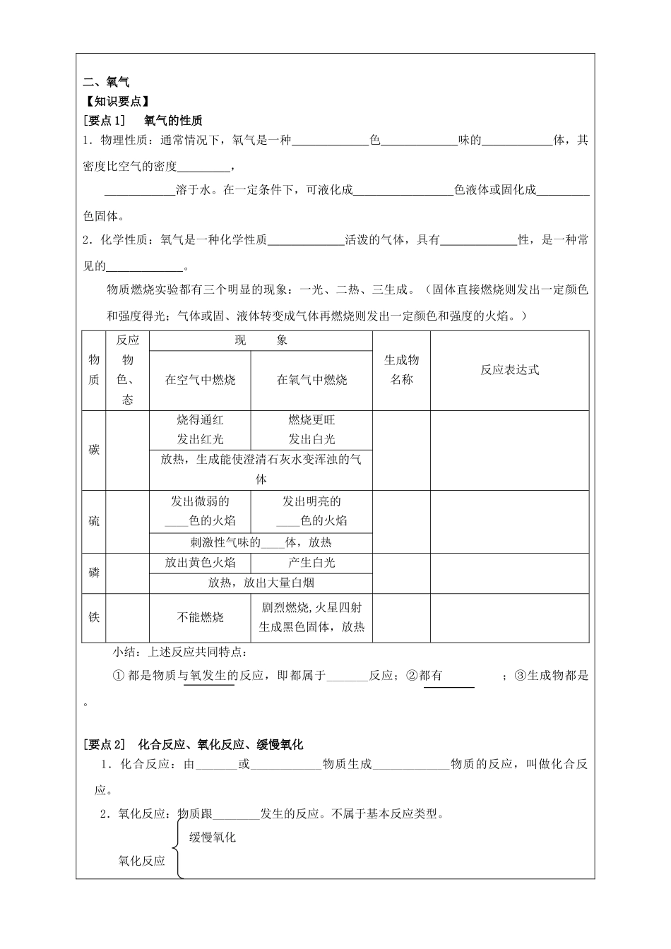 九年级化学上册 第二单元 我们周围的空气教案 （新版）新人教版_第3页