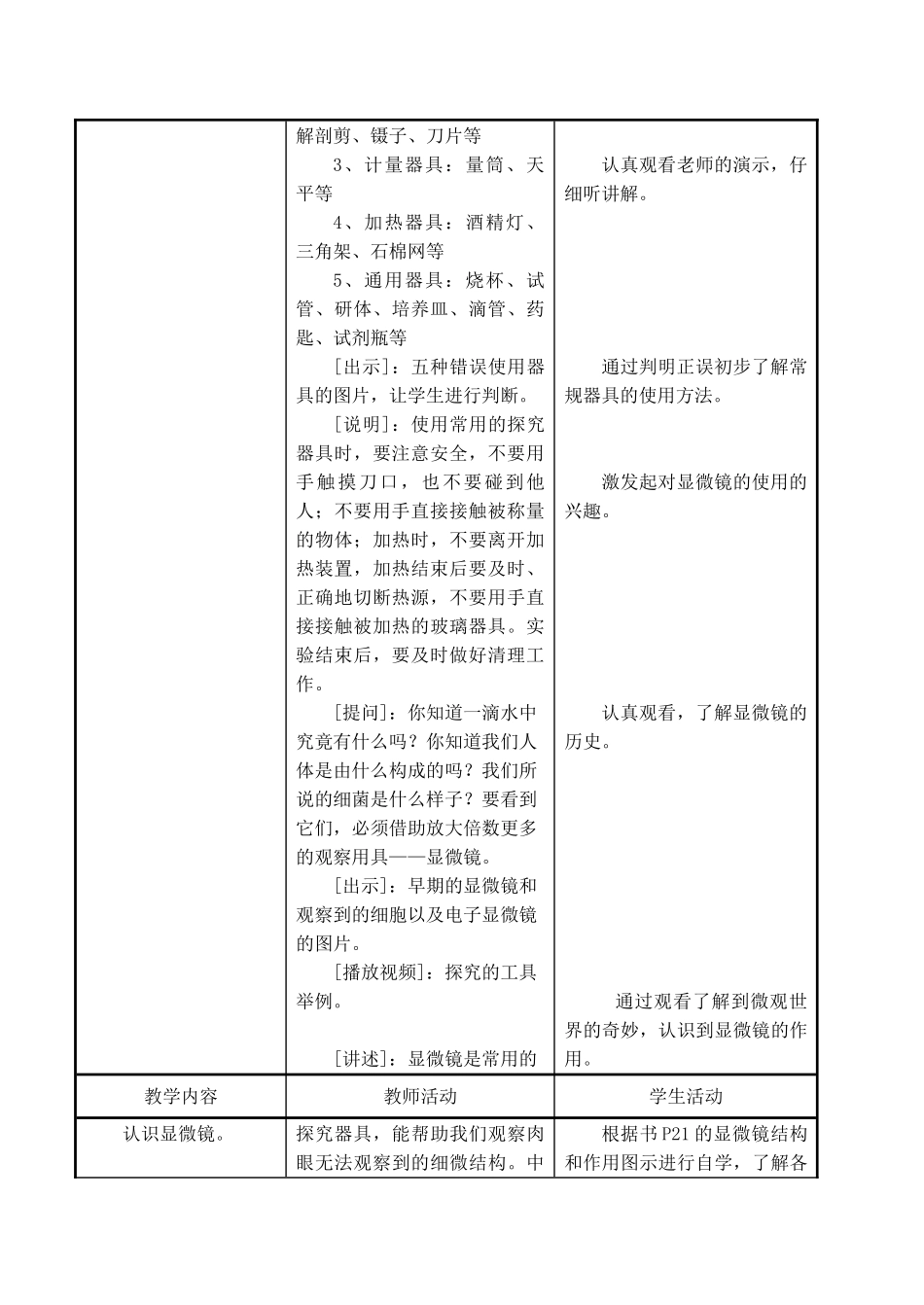 七年级生物上 第2章 探索生命 第一节  探索生命的器具（第1课时）教案苏教版_第2页