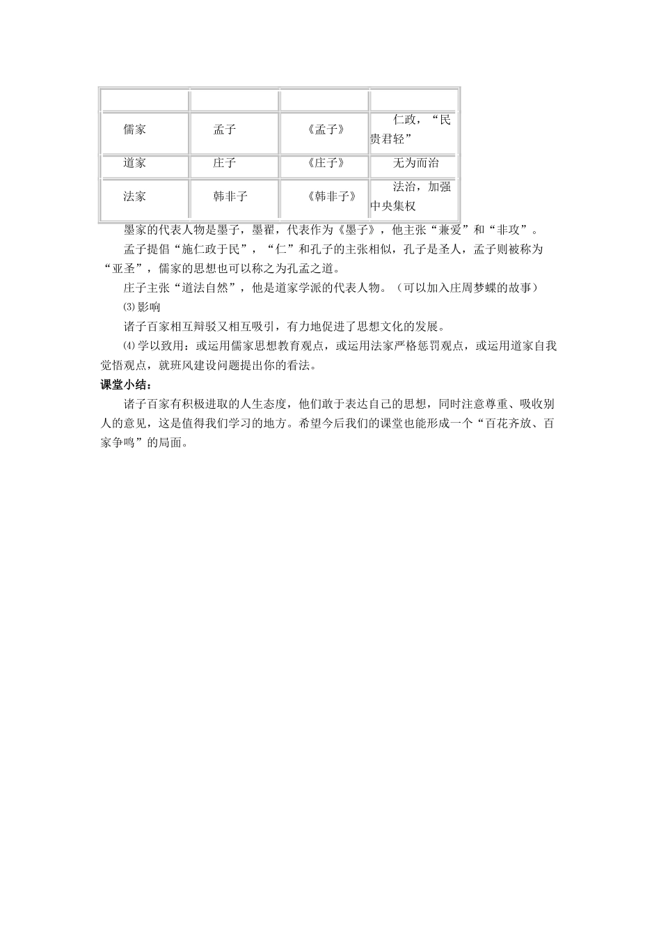 七年级历史上册 第10课 思想的活跃与百家争鸣教案2 北师大版_第3页