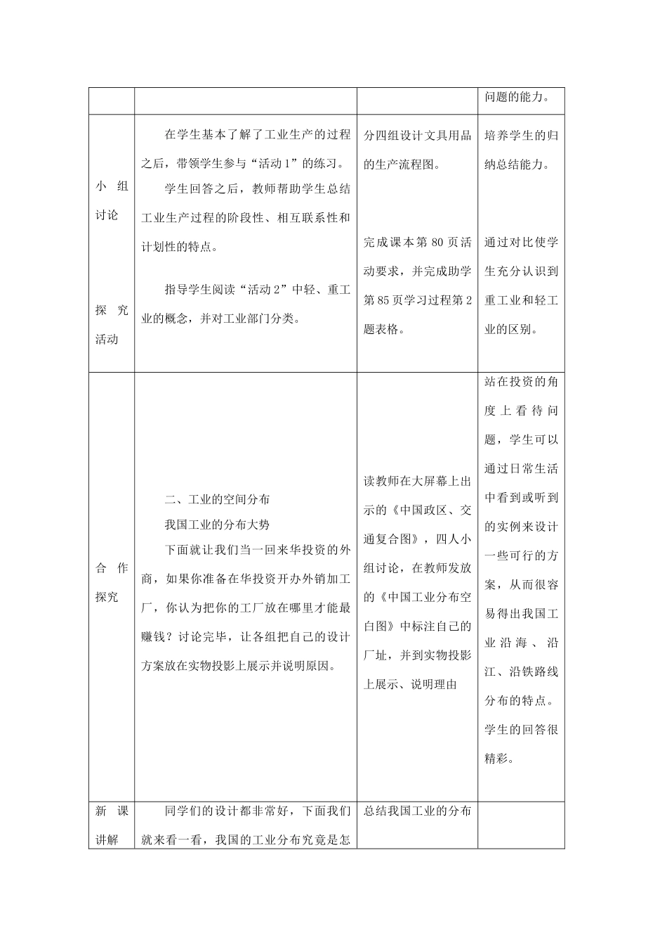 山东省峄庄中学2014年八年级地理上册 第四章 中国的经济发展 第三节 工业《工业的分布》（第1课时）教案 （新版）新人教版_第2页