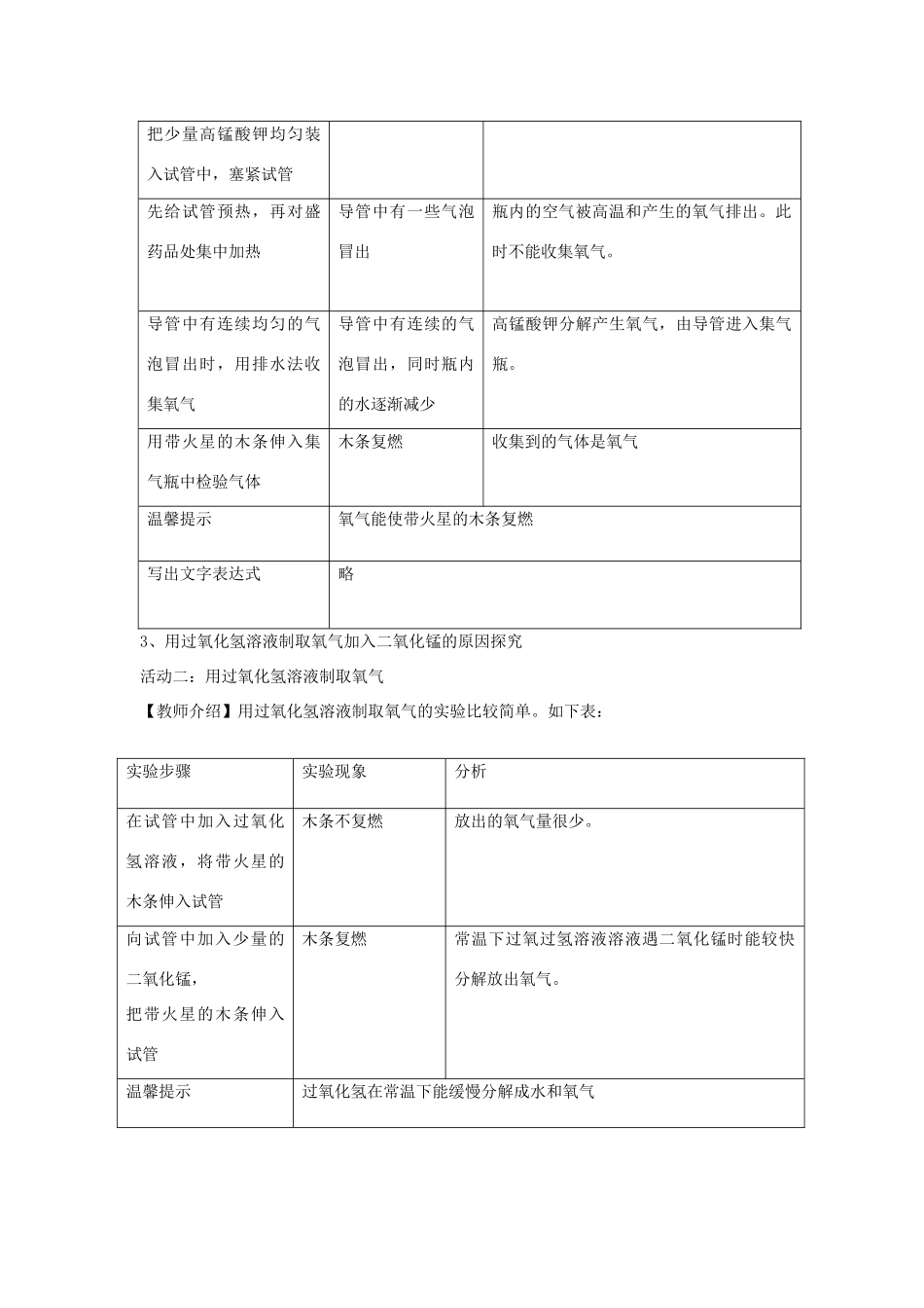 九年级化学上册 第2章 第2节《氧气的制法》教案2 （新版）北京课改版-北京课改版初中九年级上册化学教案_第2页