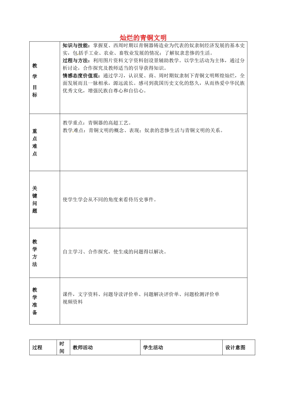 七年级历史上册 第5课 灿烂的青铜文明教学设计 新人教版-新人教版初中七年级上册历史教案_第1页