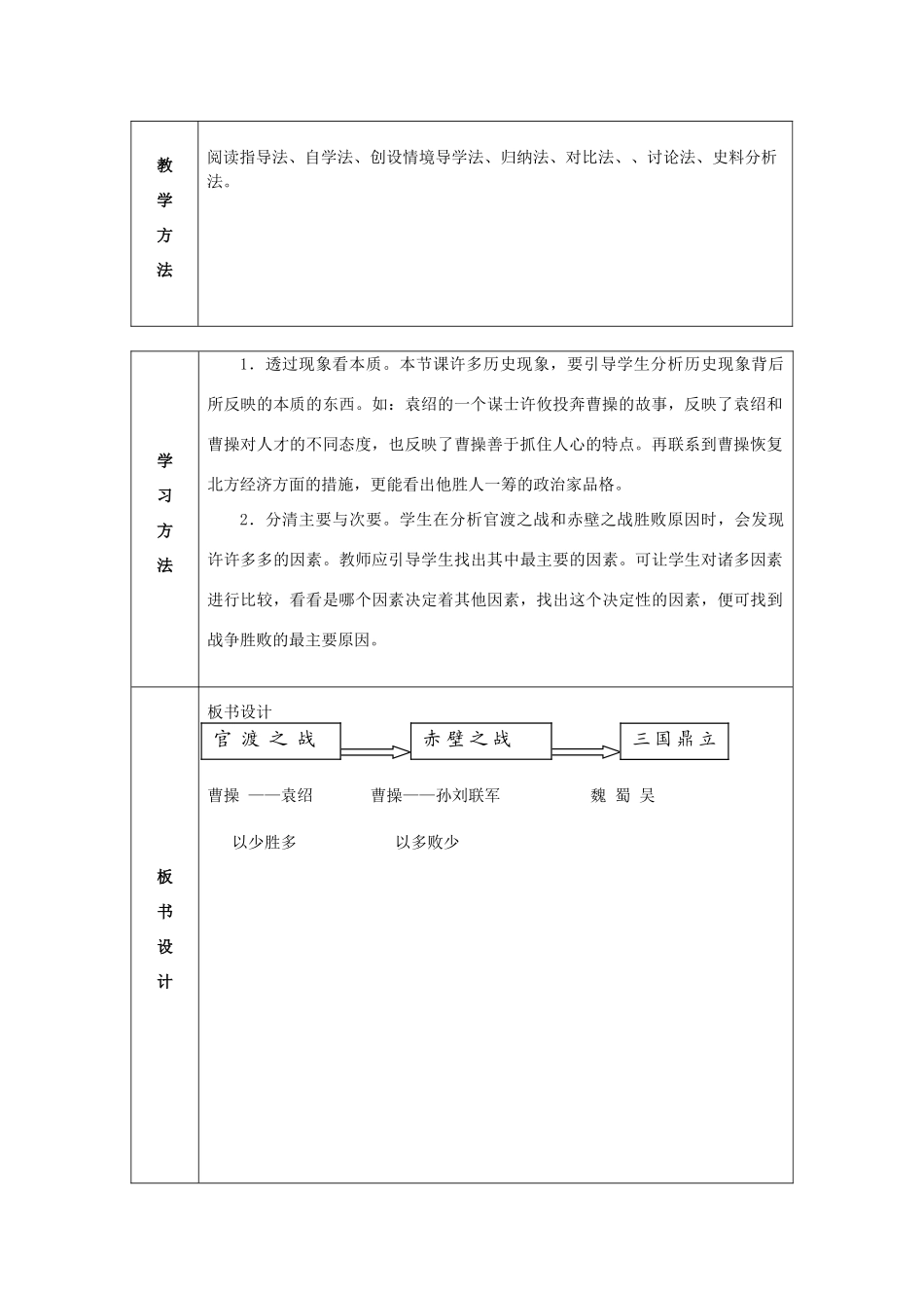 七年级历史上册 第18课 三国鼎立教案 新人教版_第2页