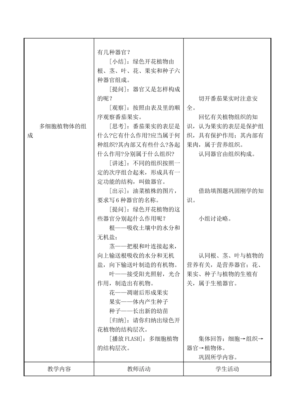 七年级生物上 第4章 生物体的组成 第二节 多细胞生物体的组成教案苏教版_第2页