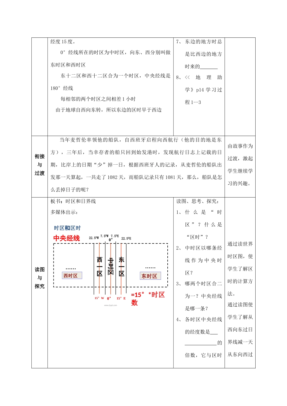 七年级地理上册 第1章 第3节地球的自转（第2课时）教案 （新版）商务星球版-（新版）商务星球版初中七年级上册地理教案_第3页