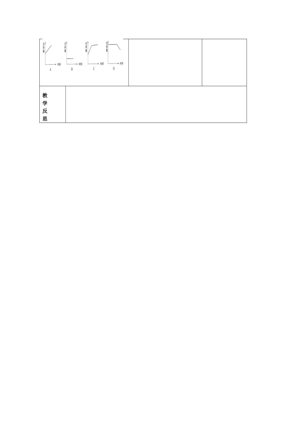 九年级化学上册 5.1 质量守恒定律教案2 （新版）新人教版-（新版）新人教版初中九年级上册化学教案_第3页