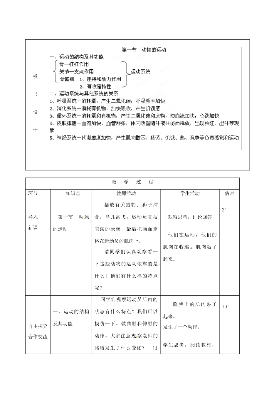 山东省临沭县2012年秋八年级生物《9动物的运动》教案 新人教版_第2页