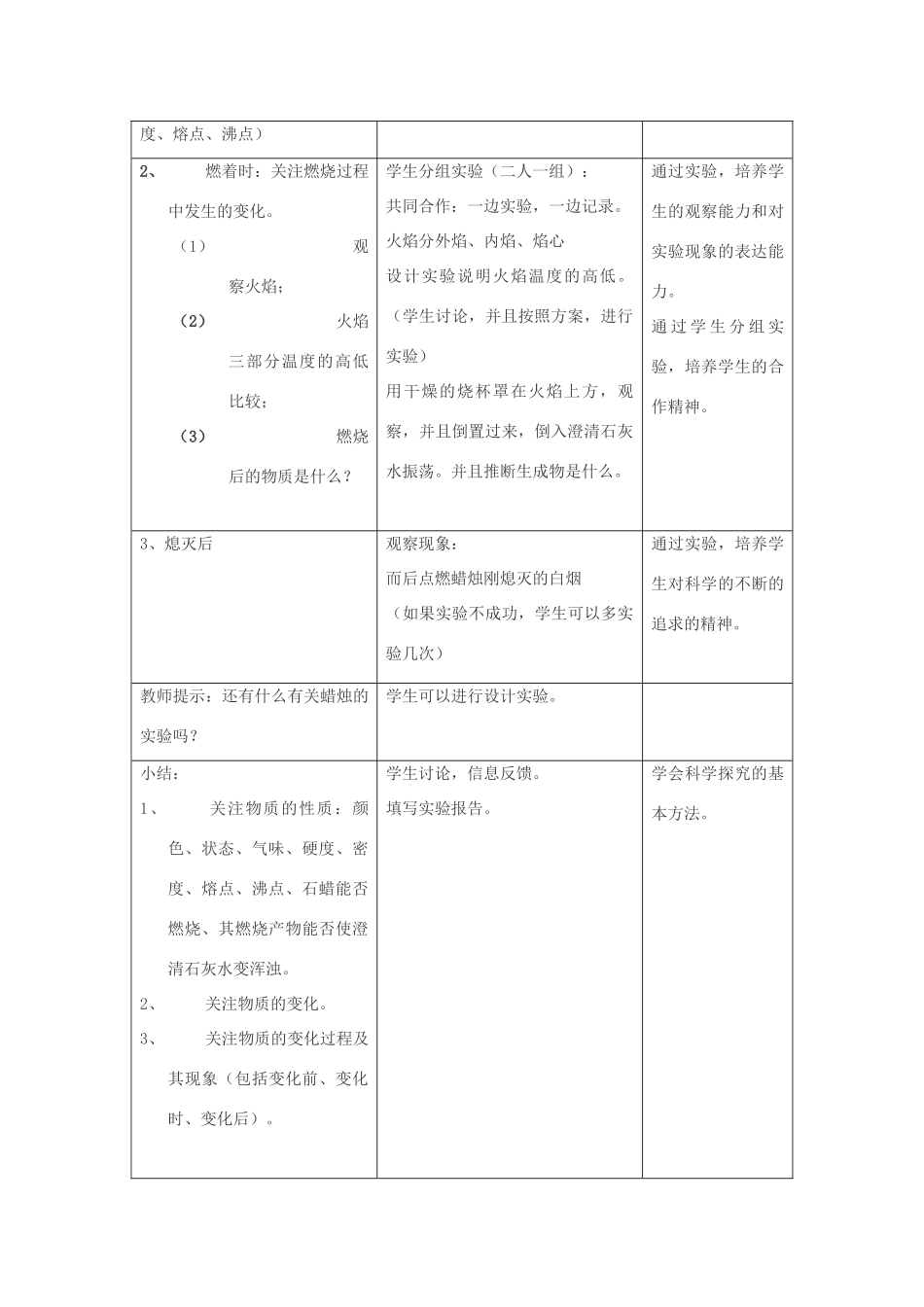 九年级化学 第一单元课题2 化学是一门以实验为基础的科学教案（第一课时） 人教版_第2页