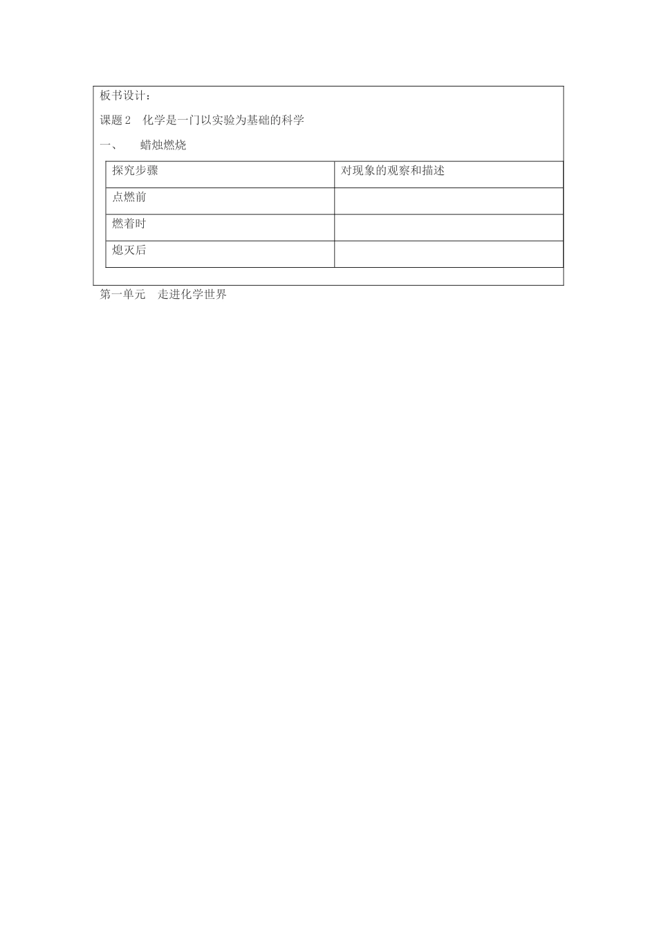 九年级化学 第一单元课题2 化学是一门以实验为基础的科学教案（第一课时） 人教版_第3页