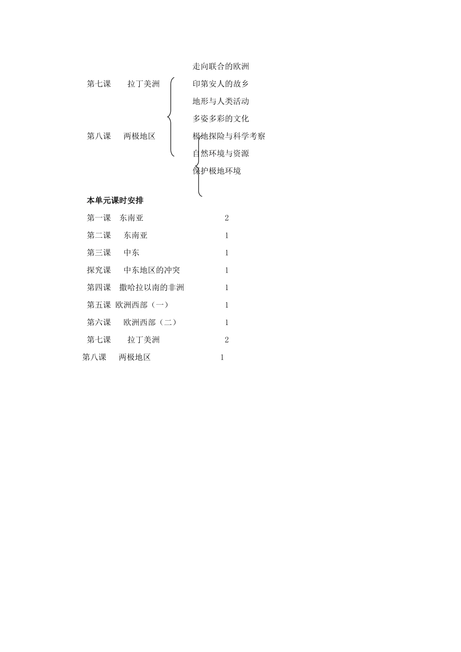 七年级地理下册 第八单元备课教案商务星球版_第3页