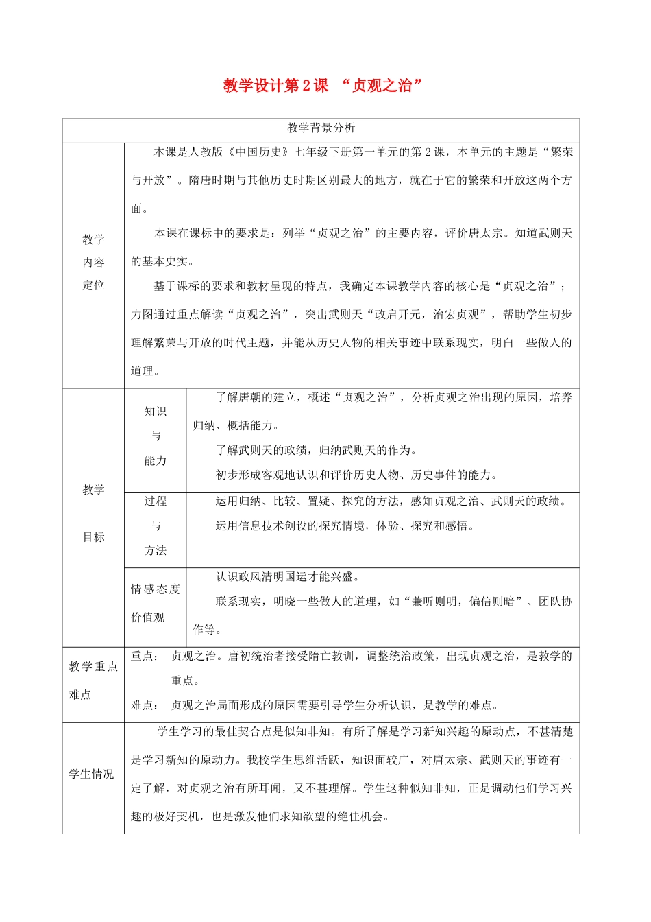 山东省远程研修2012初中历史模块二 第2课“贞观之治”教学设计_第1页