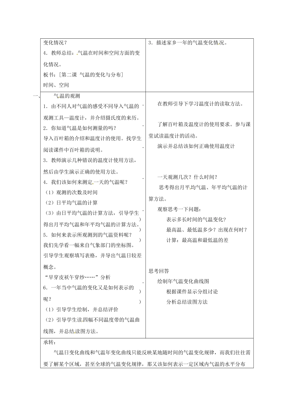 七年级地理上册 3.2 气温的变化与分布教案 （新版）新人教版_第2页