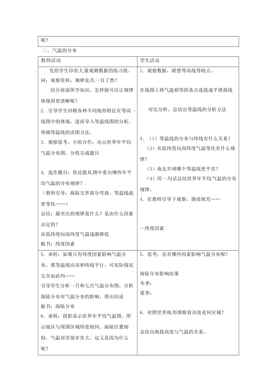 七年级地理上册 3.2 气温的变化与分布教案 （新版）新人教版_第3页