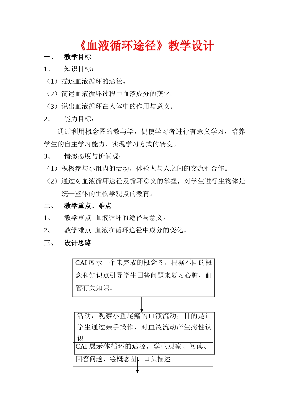 七年级生物《血液循环途径》教学设计苏教_第1页