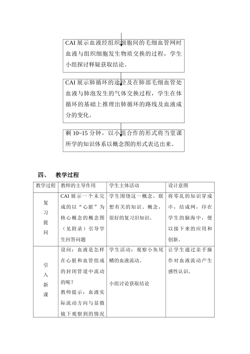 七年级生物《血液循环途径》教学设计苏教_第2页