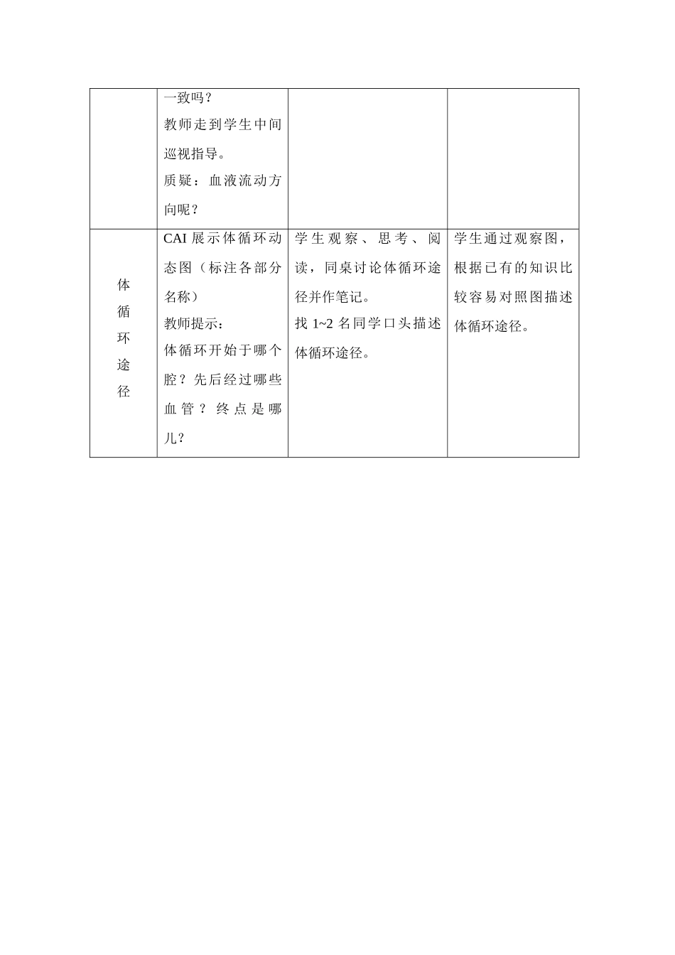 七年级生物《血液循环途径》教学设计苏教_第3页