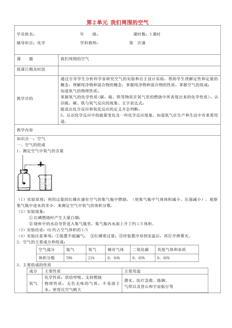 九年级化学上册 第2单元 我们周围的空气辅导讲义 （新版）新人教版_第1页
