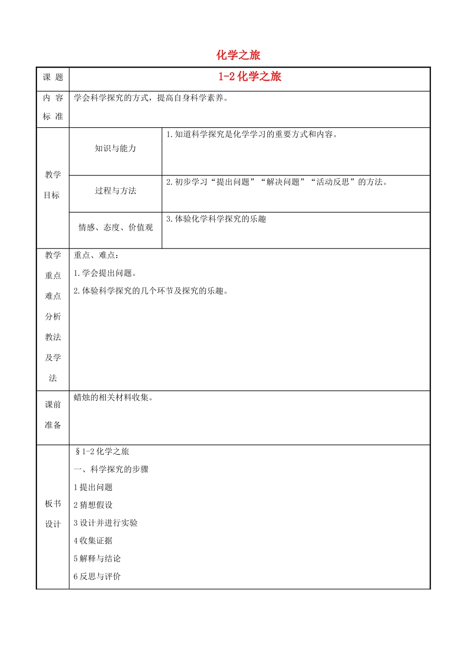 九年级化学 第一章第二节 化学之旅教案鲁教版_第1页